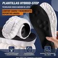 Plantillas Hybrid-Step